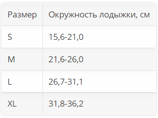 Ортез на голеностоп 2003 OPPO Medical, умеренная фиксация купить в OrtoMir24