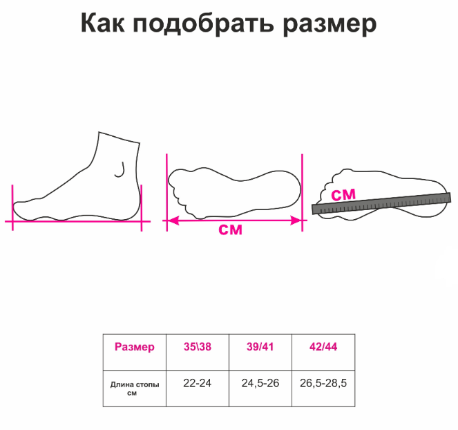 Компенсирующие вкладыши ORTO A-Heal под пятку купить в OrtoMir24