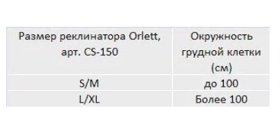 Корректор осанки CS-150 Orlett, умеренная фиксация купить в OrtoMir24