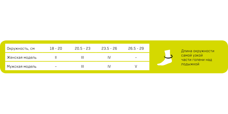 Женские компрессионные гольфы CEP для восстановления и путешествий CR22W купить в OrtoMir24